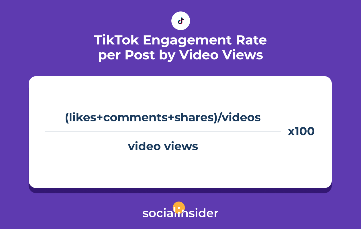 tiktok engagement rate per post by video views