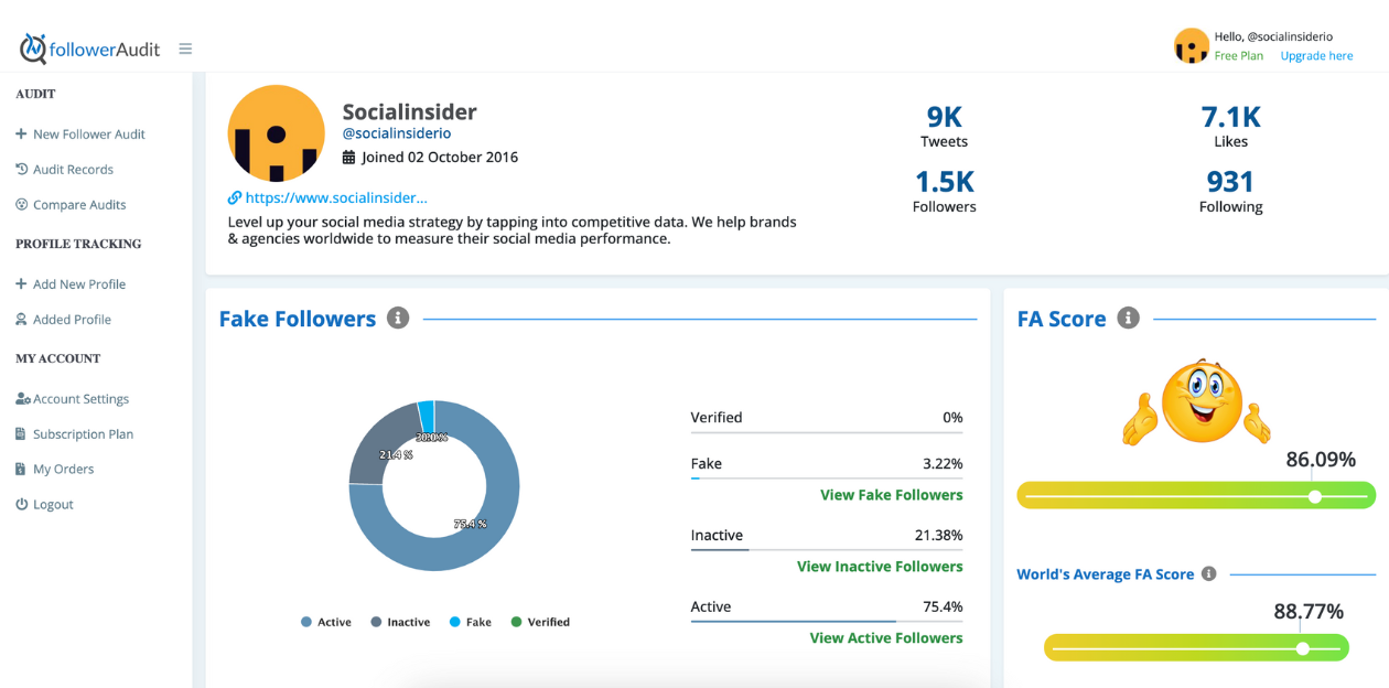 fake followers twitter