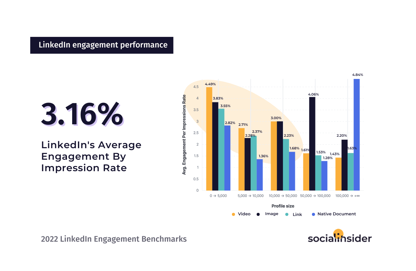 Competitive Advantage: Why 100,000 People Follow a Guy They've