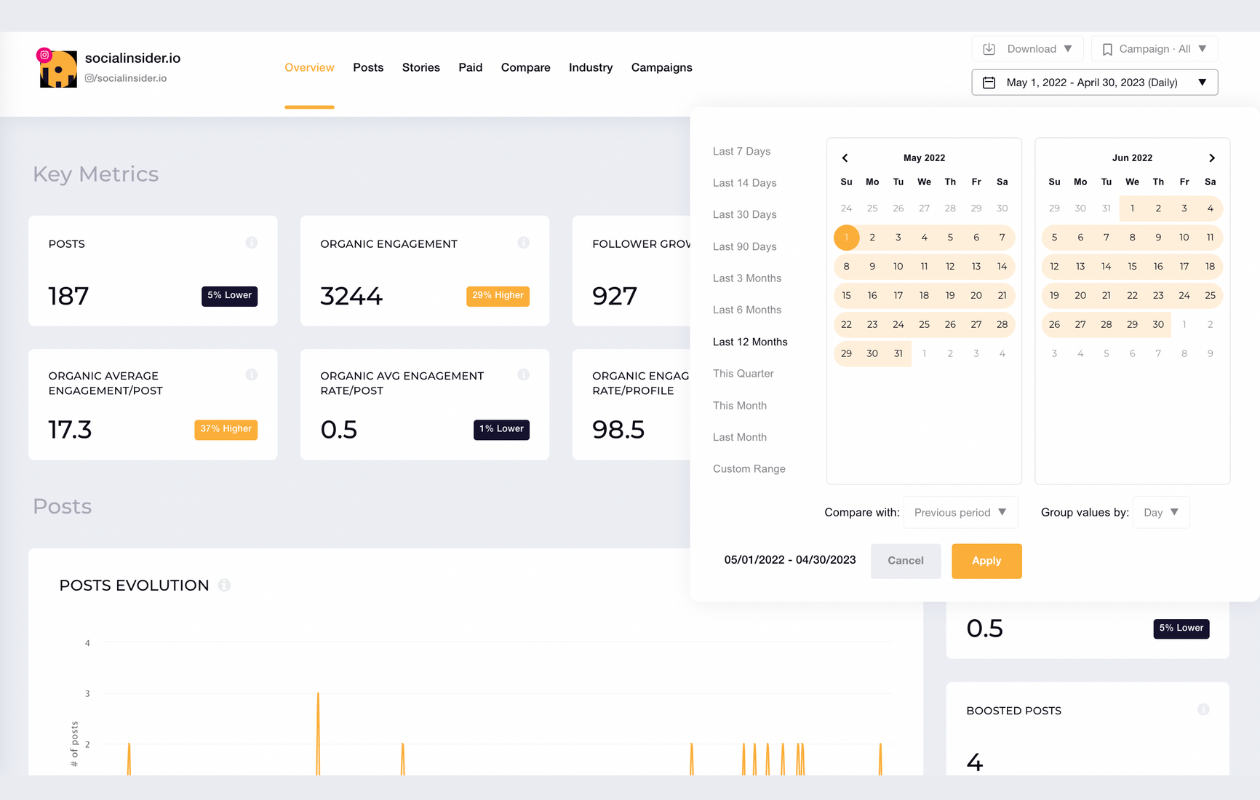 How To Develop Top-Notch Social Media Reports For Clients and Pitches (Downloadable Templates)