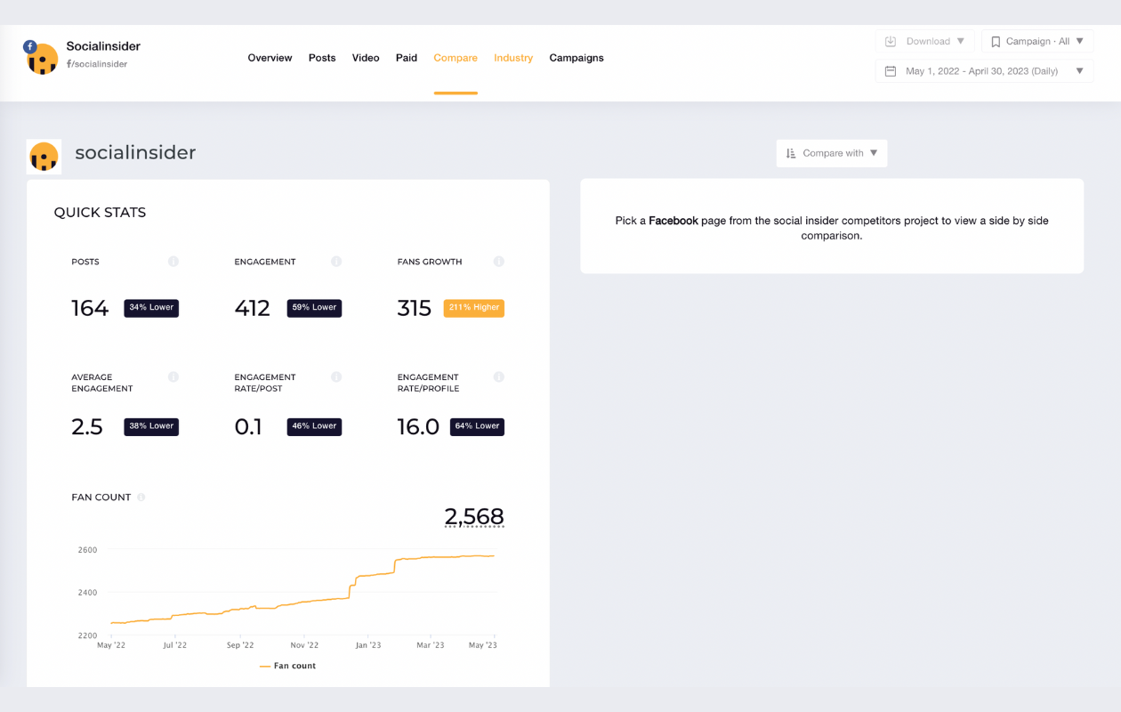 How To Develop Top-Notch Social Media Reports For Clients and Pitches (Downloadable Templates)