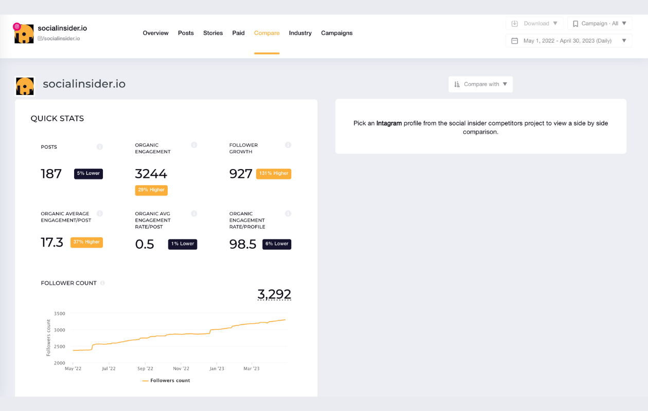 How To Develop Top-Notch Social Media Reports For Clients and Pitches (Downloadable Templates)