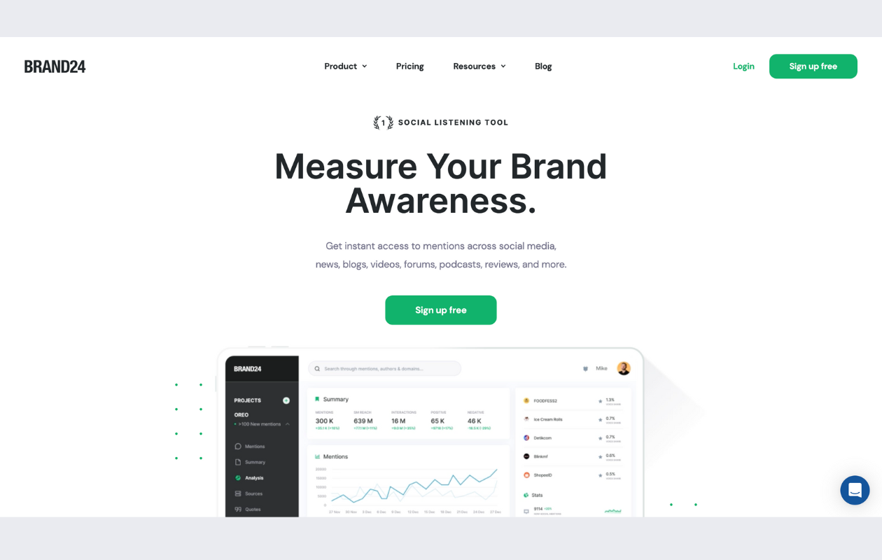 screenshot from brand24 main for twitter analytics tools article