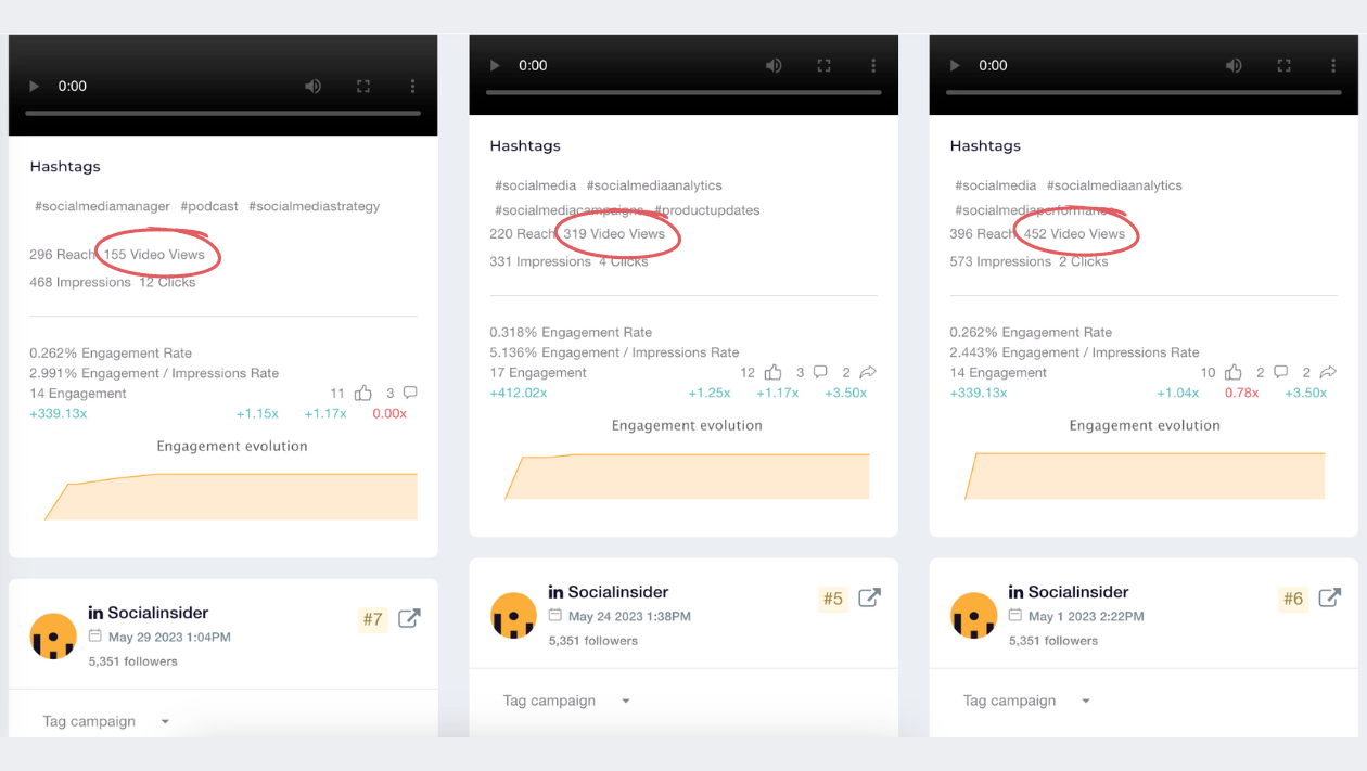 video views for linkedin videos socialinsider