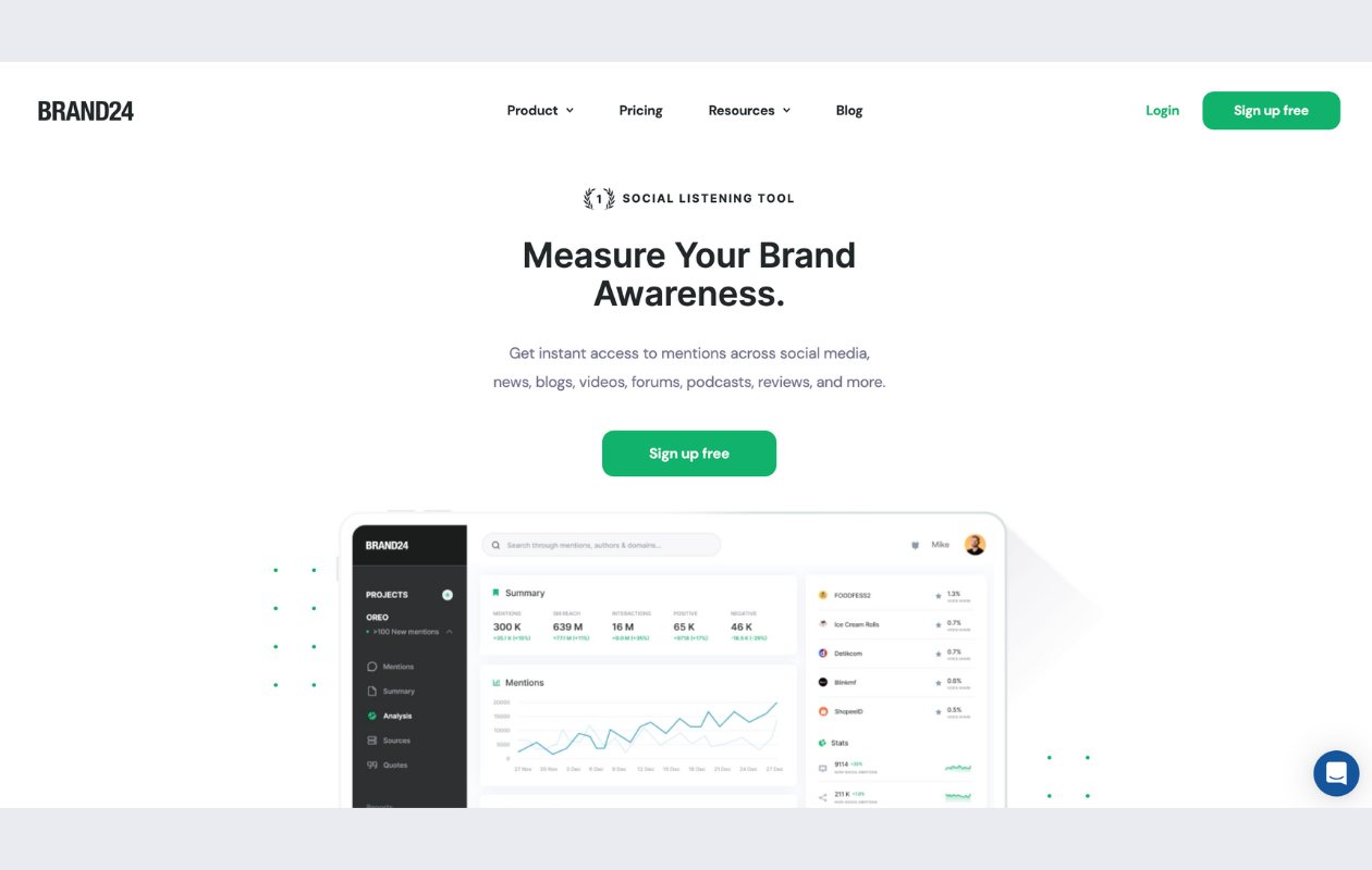 screenshot from the main page of brand24 for facebook analytics tools article