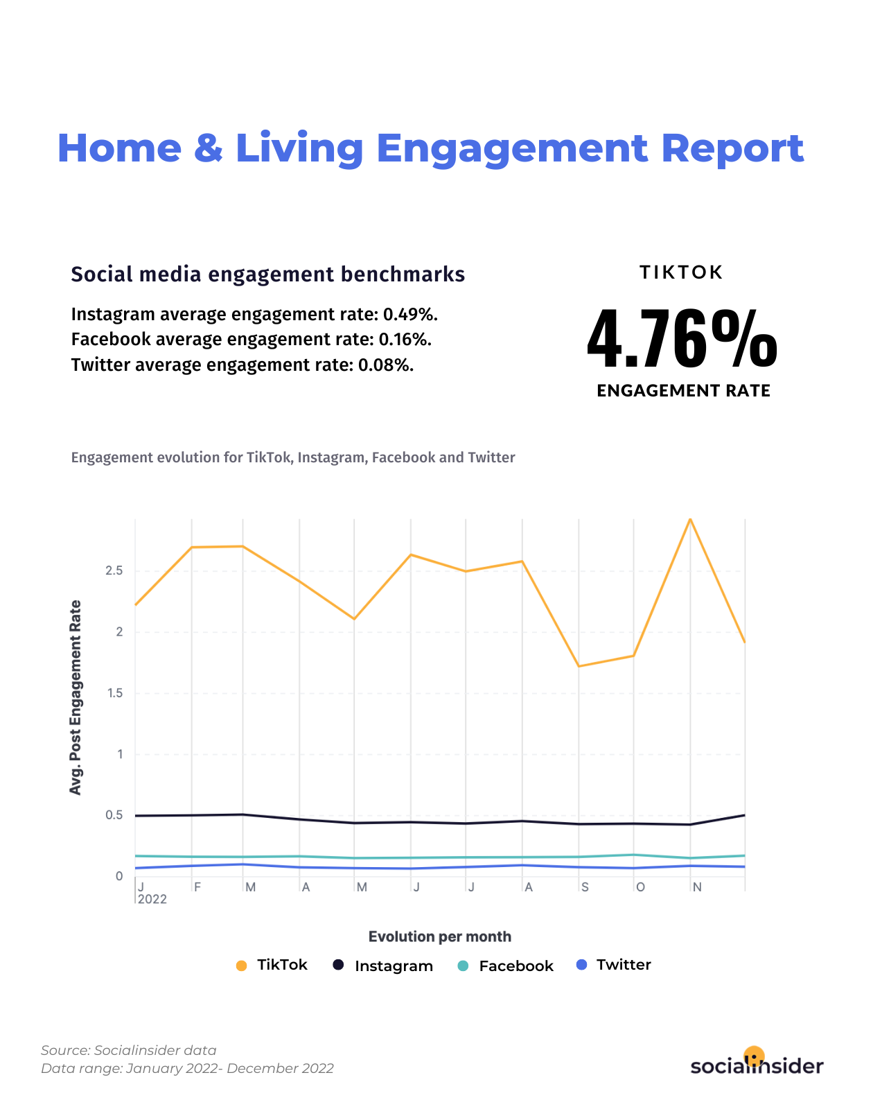 what real values in adopt me in may 2023｜TikTok Search