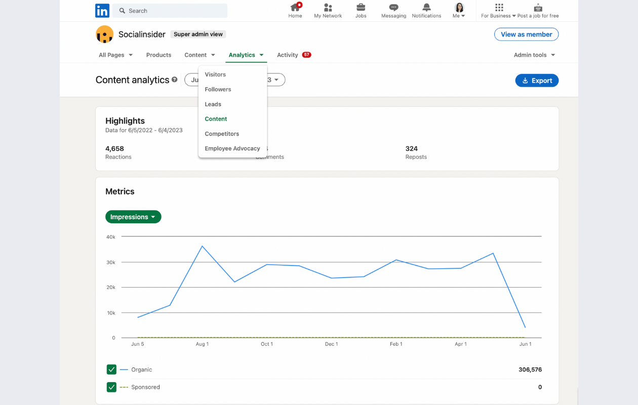 screenshot from native linkedin analytics with content analysis for linkedin analytics article