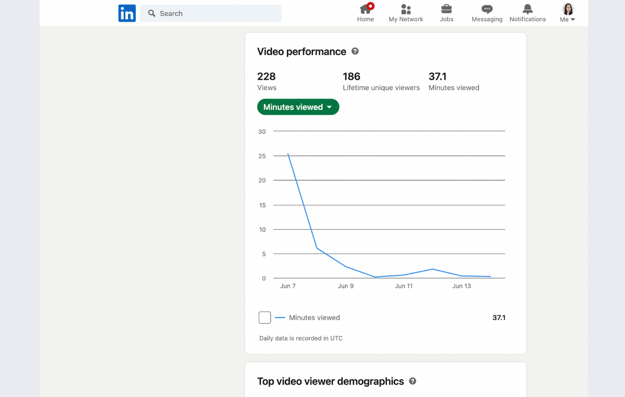 screenshot from native linkedin analytics with video performance metrics for a video post