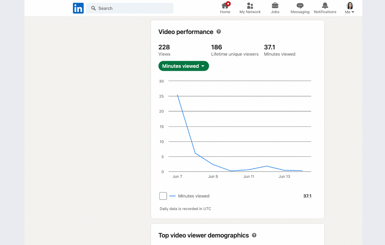 The Buffer Guide to Video Metrics: Everything You Need to Know About Social Video Metrics