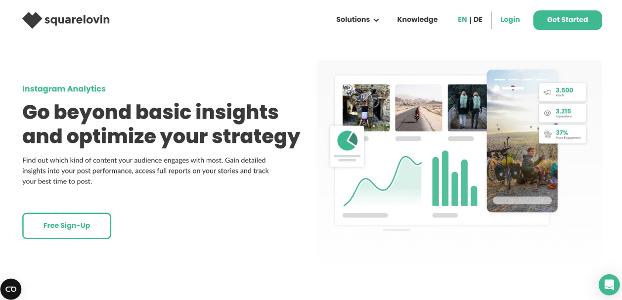 Analytics, Free Full-Text