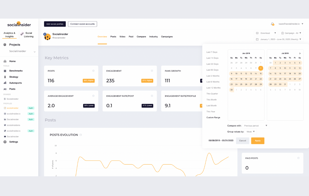 screenshot from socialinsider with key metrics for fb socialinsider choosing a time frame