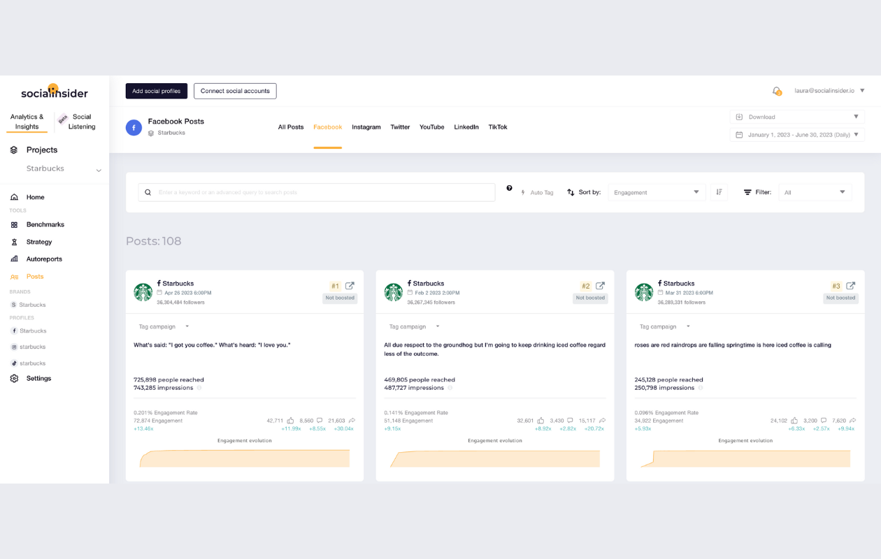 screenshot from socialinsider with facebook posts from starbucks