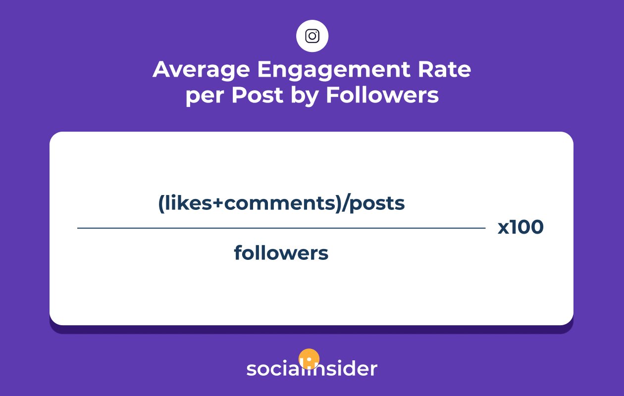 average engagement rate per post by followers formula