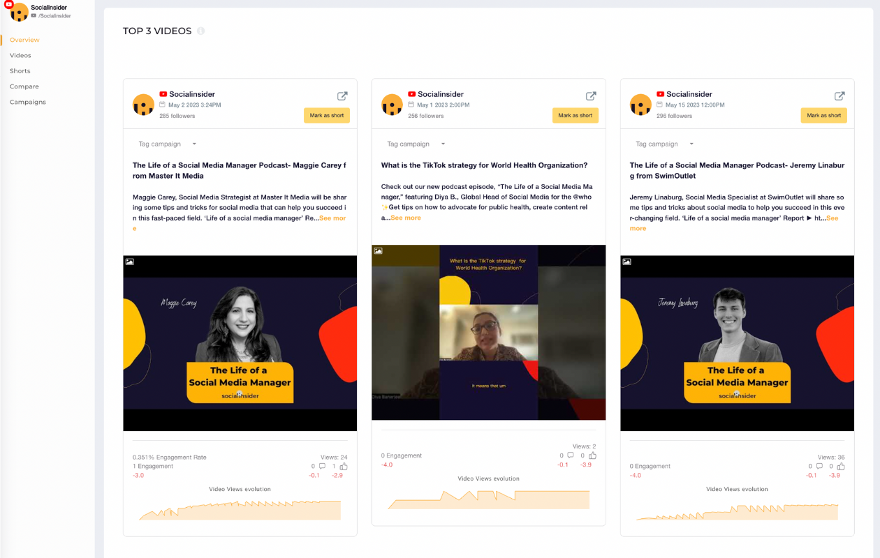 screenshot from socialinsider with top 3 videos from its youtube