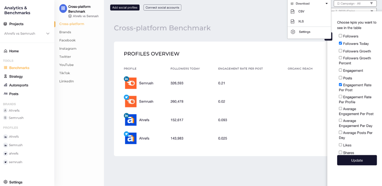 cross channel benchmarking report download metrics selection socialinsider