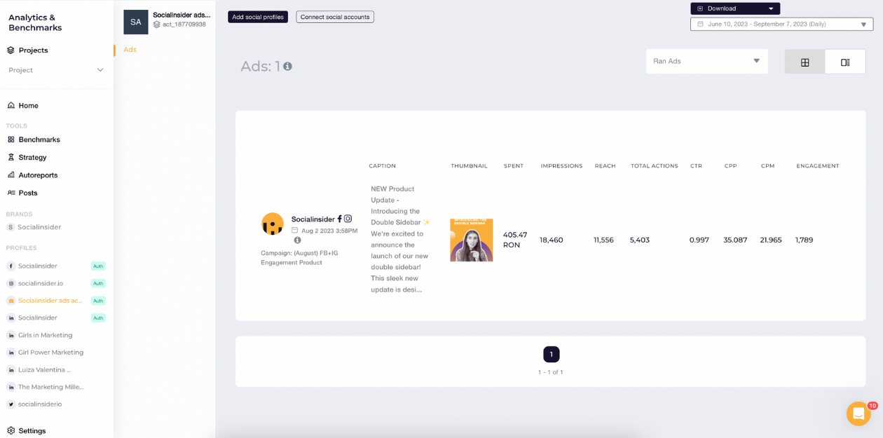 facebook ads performance report ad account socialinsider