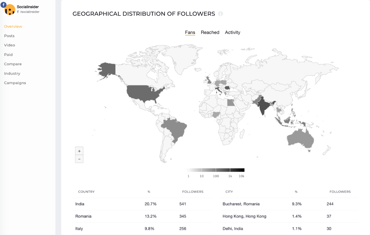 facebook geographical distribution socialinsider