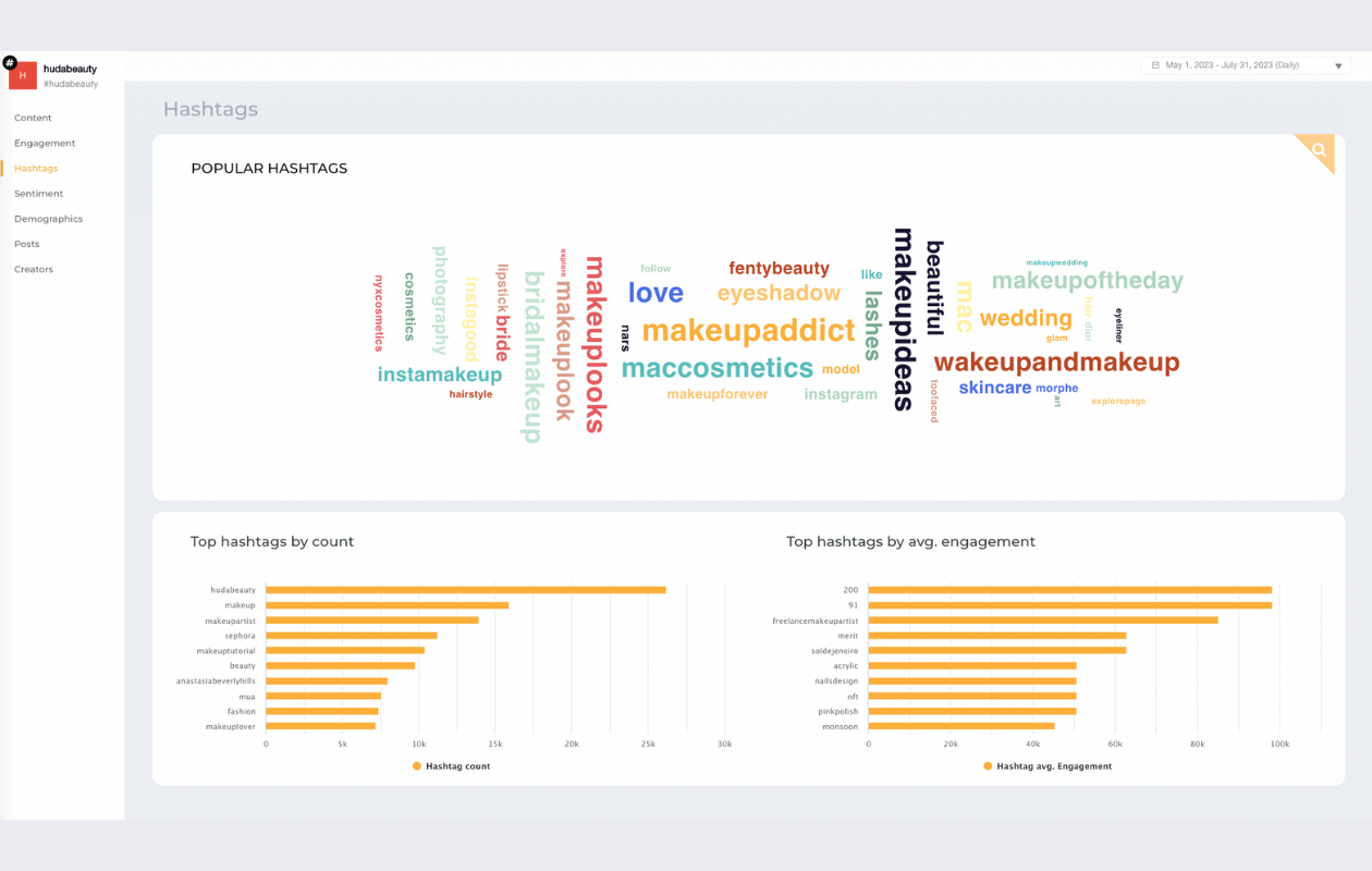 screenshot from socialinsider with popular hashtags