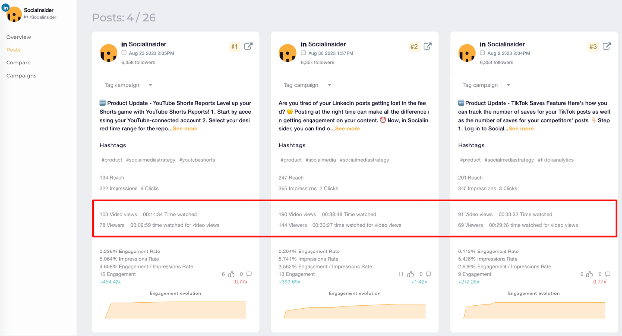 socialinsider linkedin video post details