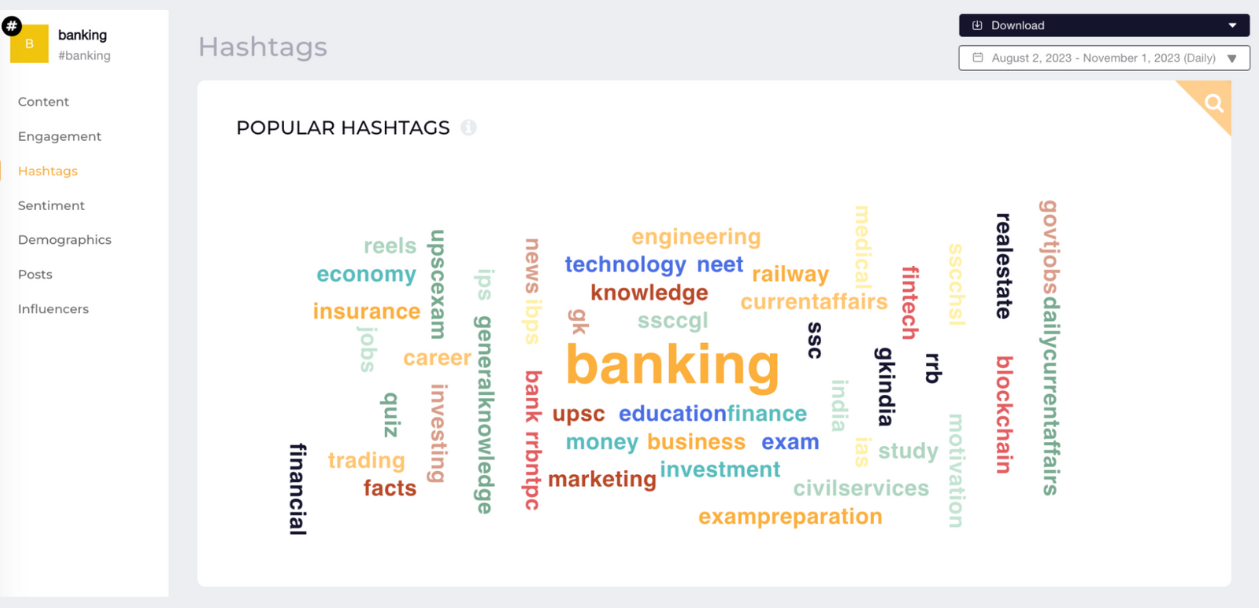 banking hashtags instagram listening socialinsider