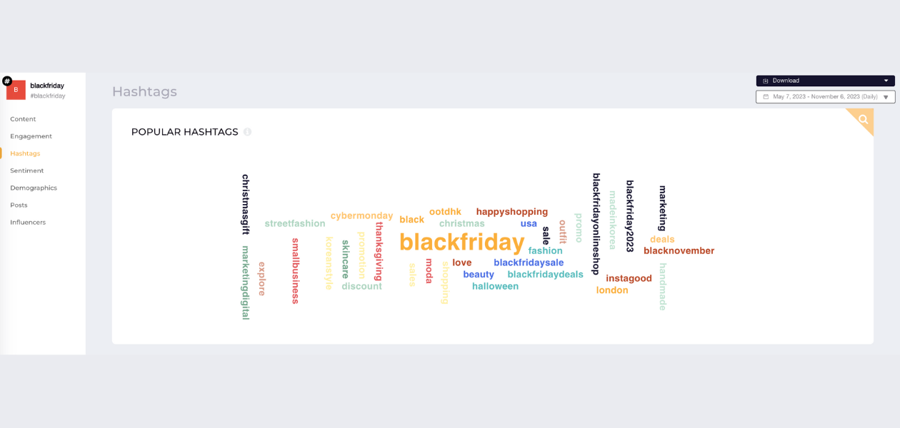 screenshot from socialinsider listening showing popular hashtags for #blackfriday