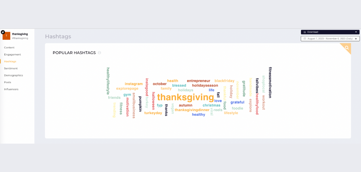 screenshot from socialinsider listening showing popular hashtags for the hashtag #thanksgiving