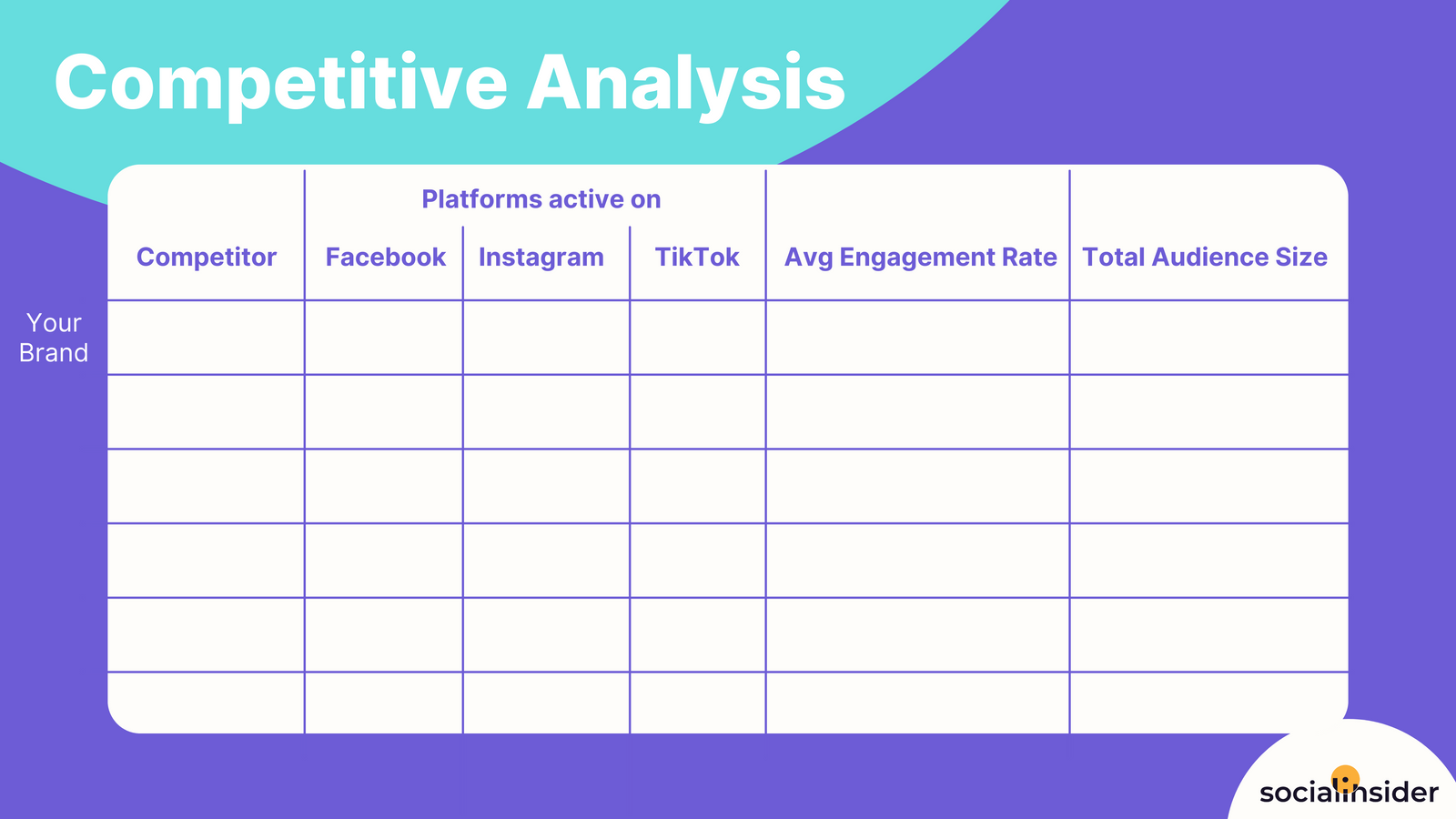 a white table on a purple background with white space to complete for a competitive analysis on every platform