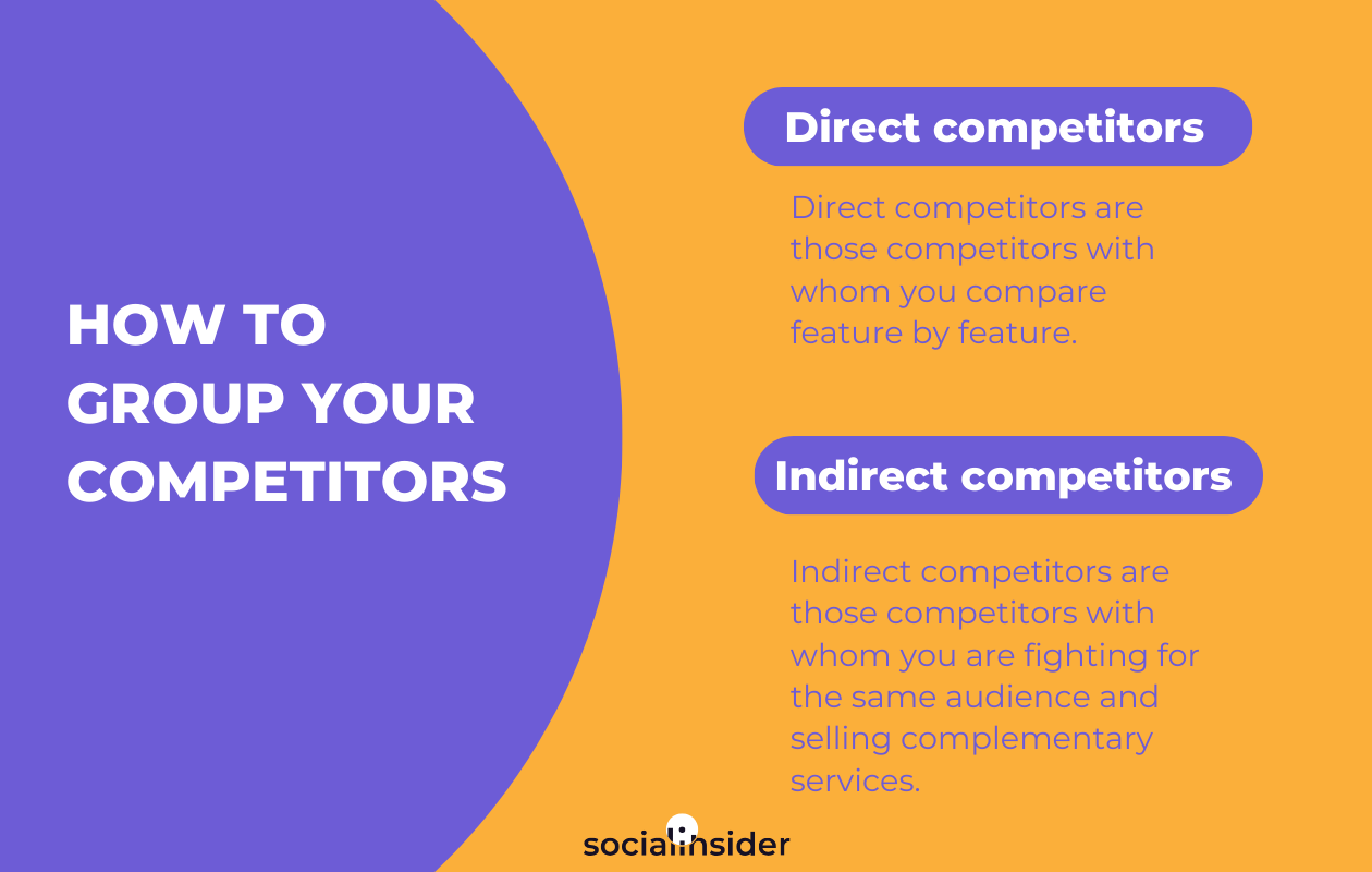 Here's a social media analysis template for segmenting your companies of interest into direct or indirect competitors