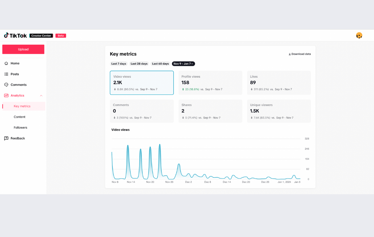 this is a screenshot from tiktok native analytics app showing key metrics for socialinsider