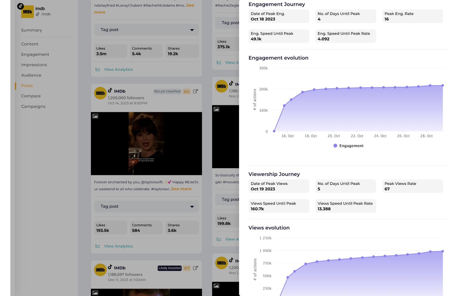 Socialinsider New TikTok Metrics