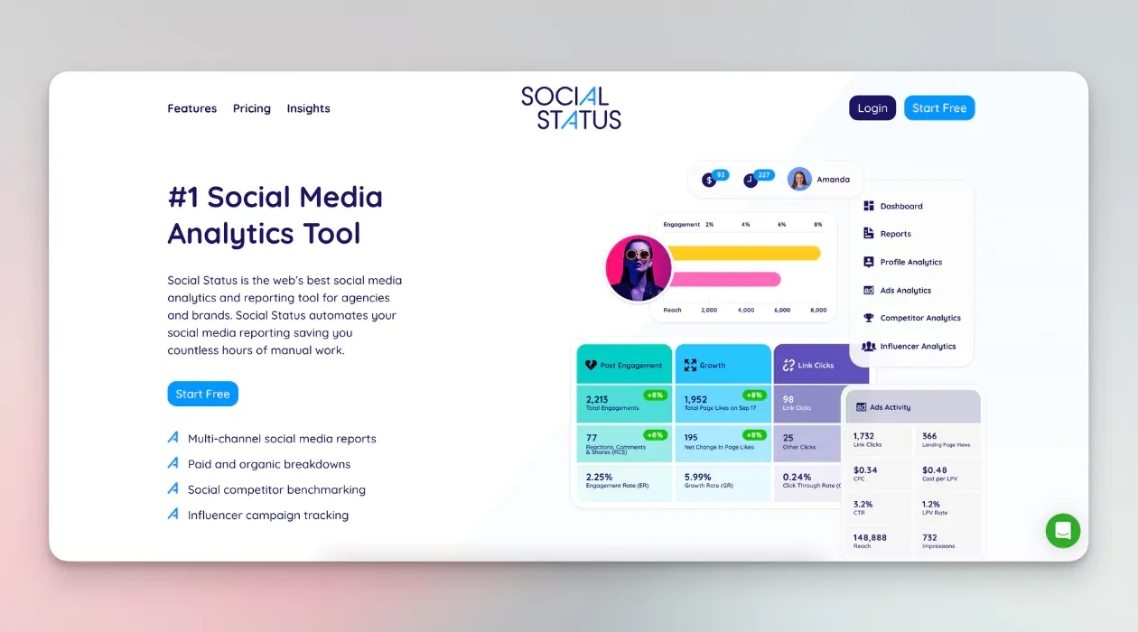 Social Status's social media analytics dashboard