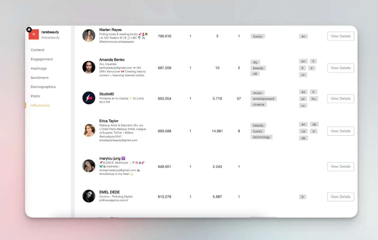 Socialinsider's dashboard for influencer discovery for Instagram