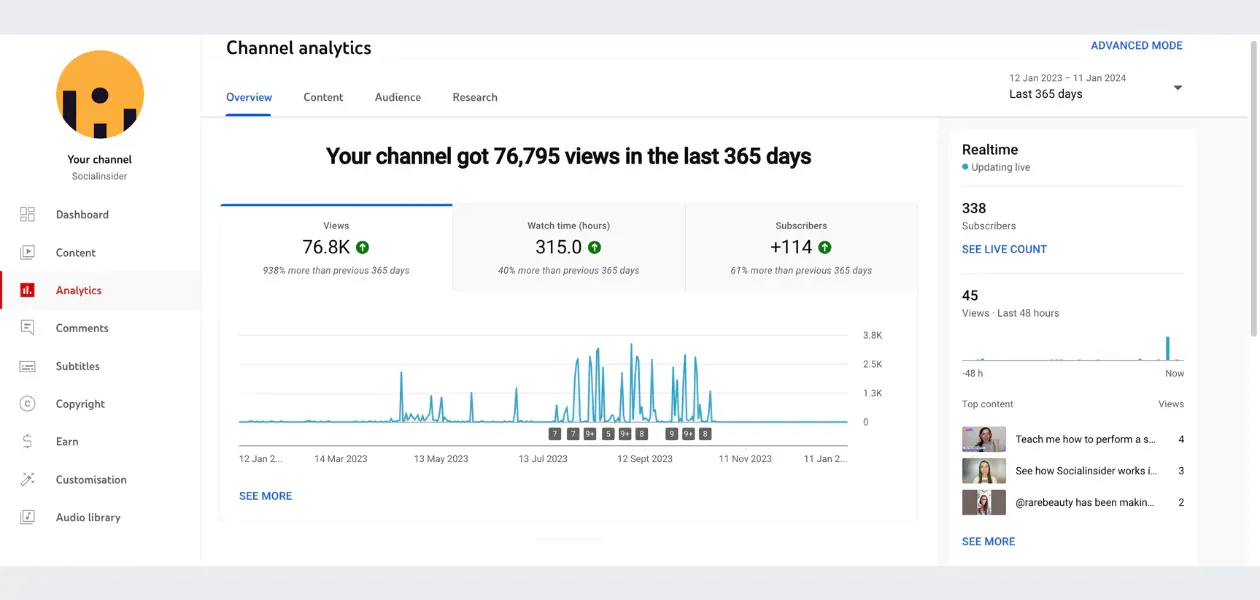 youtube marketing showing youtube overview analytics in native app