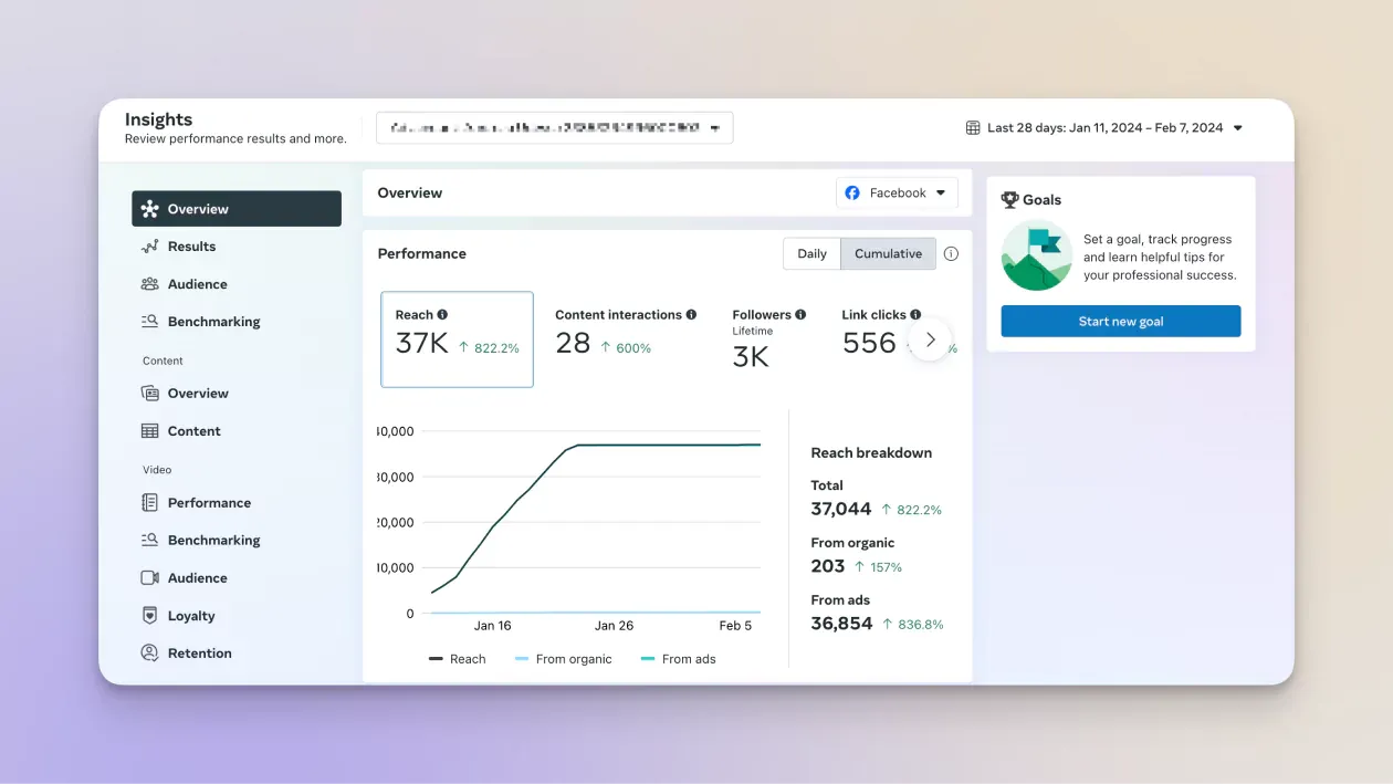 Reach vs. Impressions: Data Differences and Importance