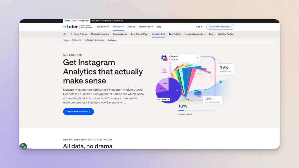 Later instagram analytics tool