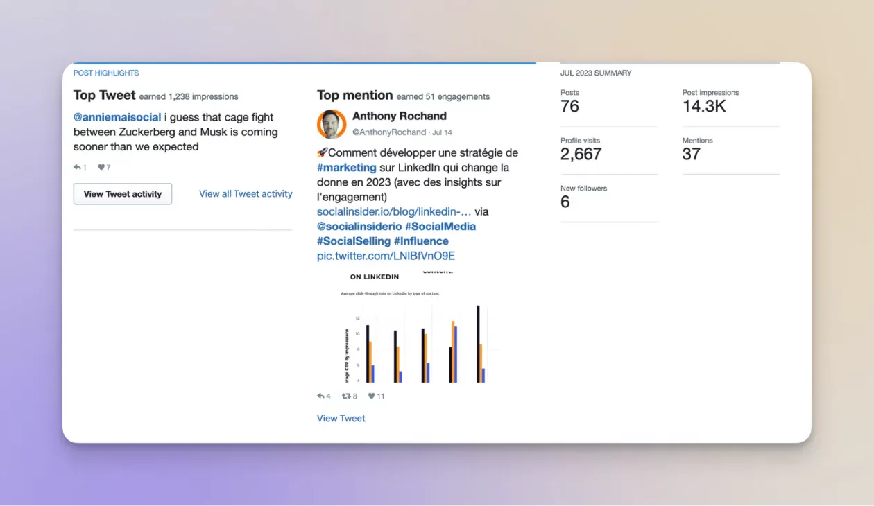 Reach vs. Impressions: Data Differences and Importance