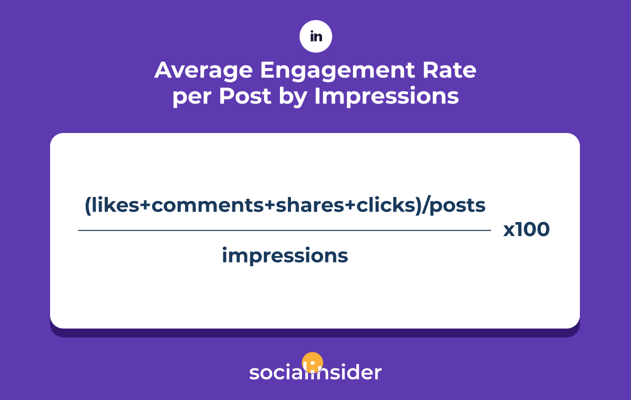 linkedin engagement rate by impressions formula 