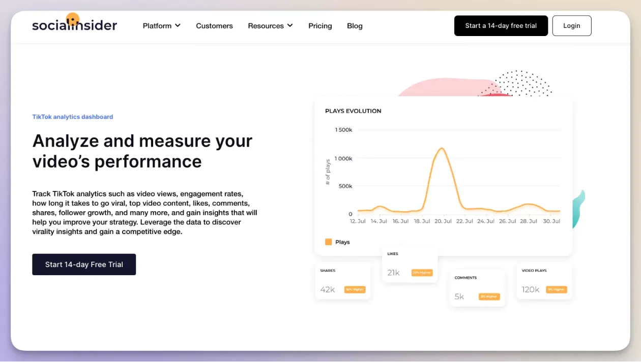 Socialinsder TikTok marketing analysis features 