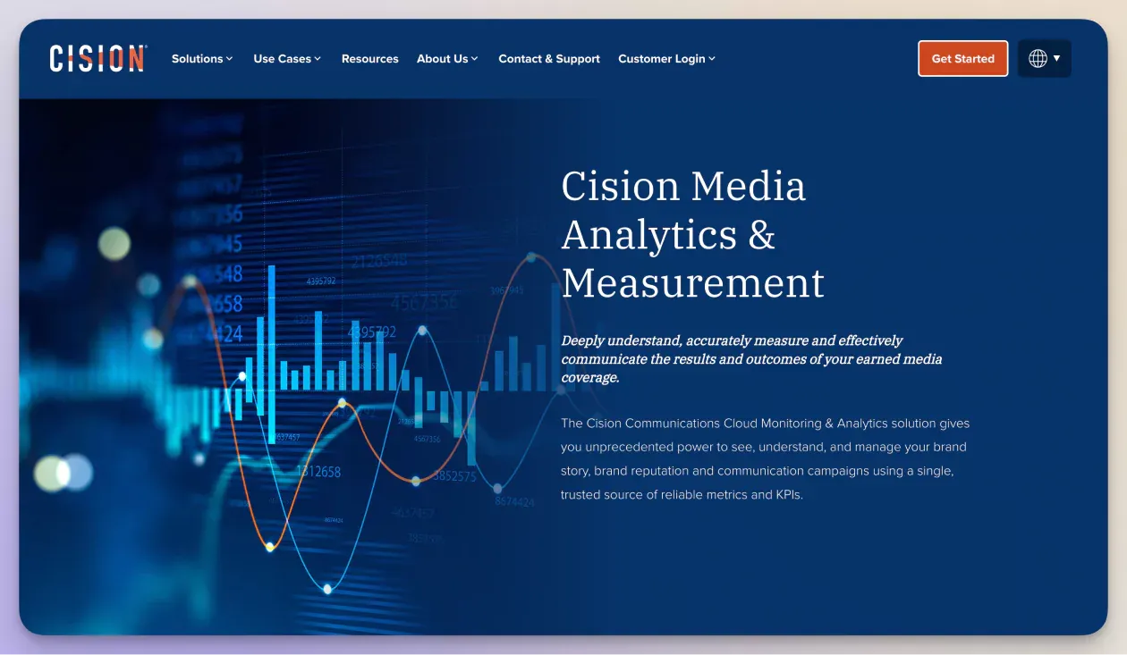 Cision social media analytics tools