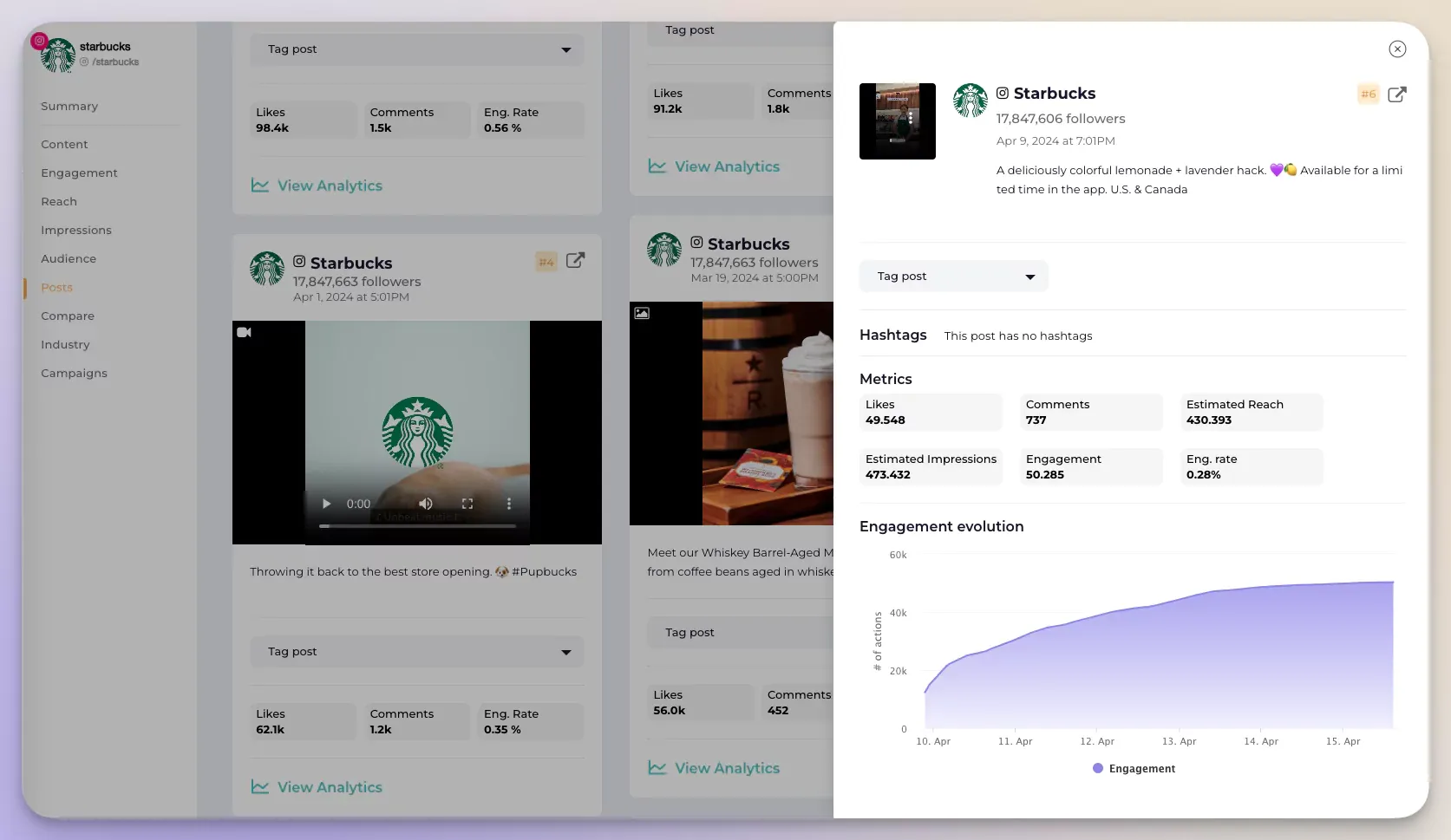 Engagement metrics on Starbucks Instagram employee spotlight post