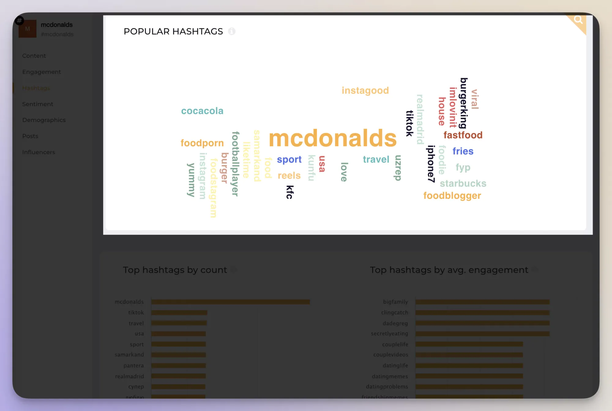 Socialinsider offers advanced social media listening features, including AI Instagram listening and influencer identification