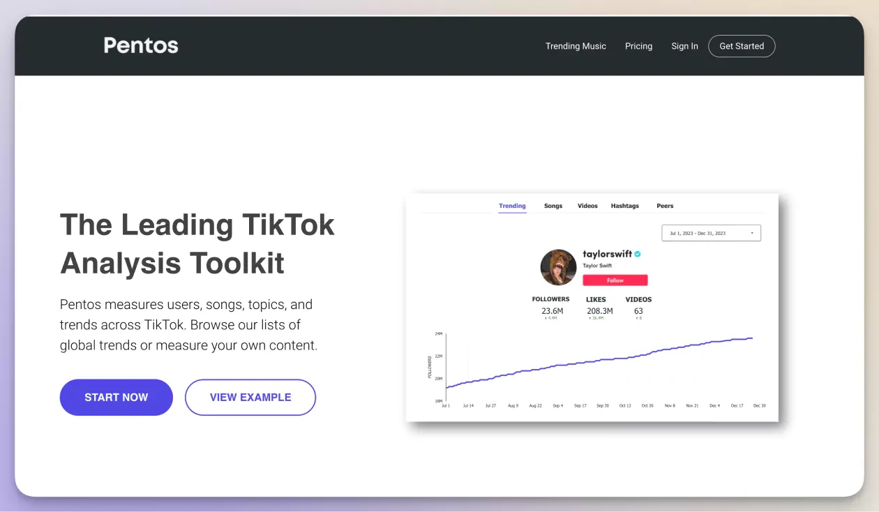 Pentos TikTok analytics tool