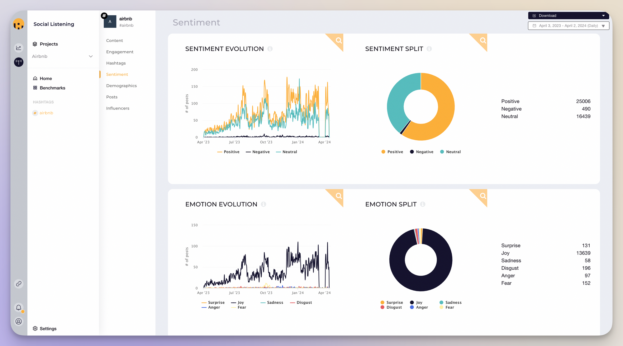 sentiment analysis tool