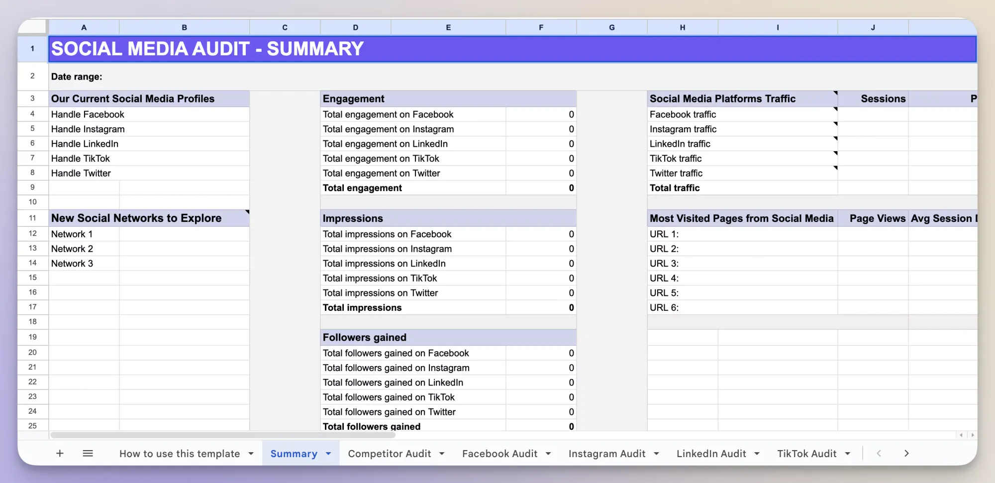 The ultimate social media audit guide - FREE TEMPLATE included