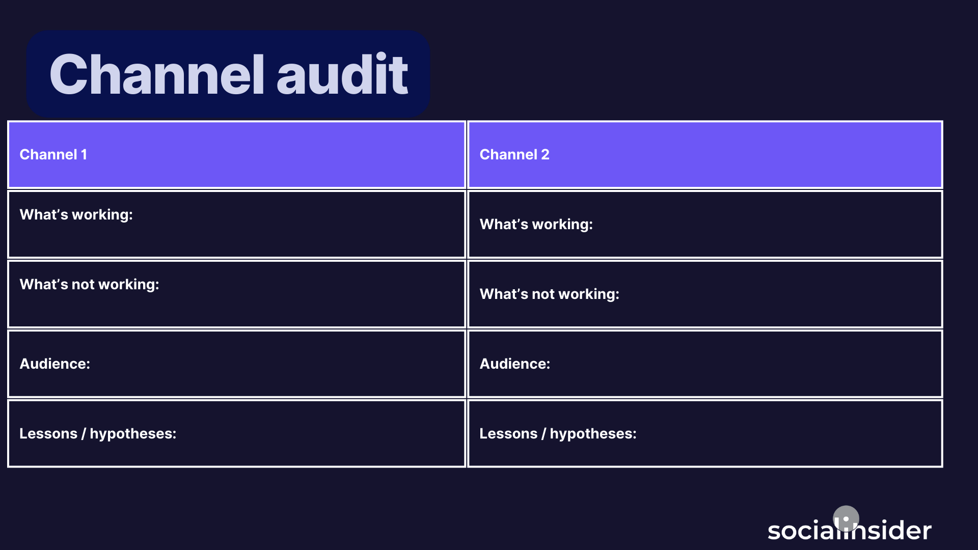 social media audit template