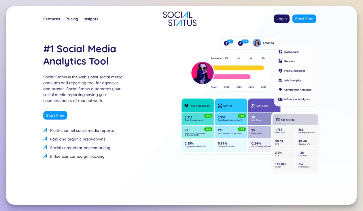 Social media analytics tools