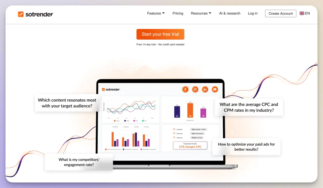 sotrender Social media analytics tool