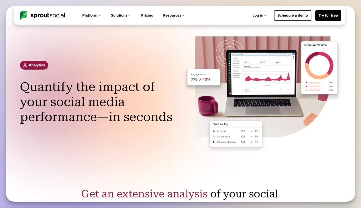 Sprout social social media analytics tools