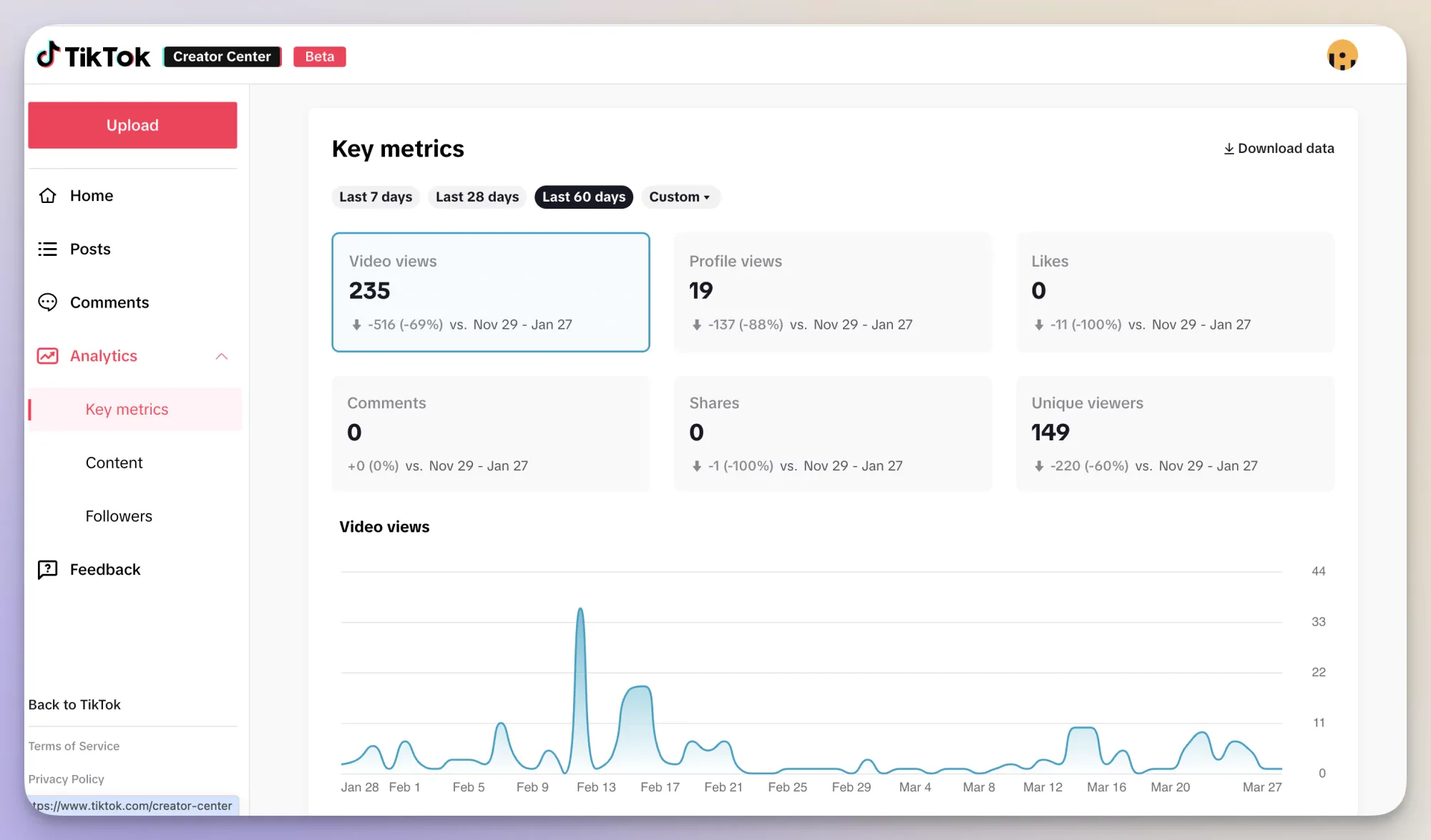 10 TikTok Analytics Tools for a Strong Social Media Strategy