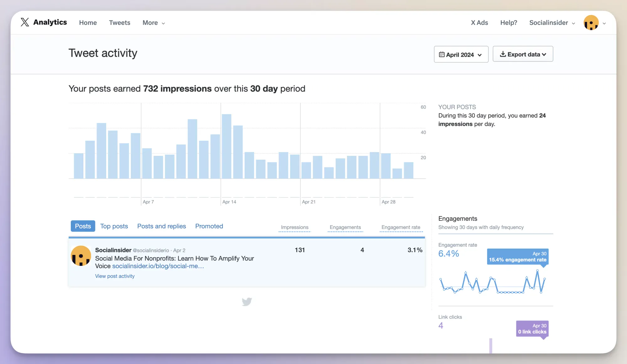 Twitter analytics tool within native app